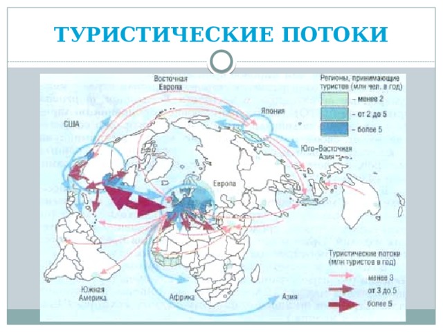 ТУРИСТИЧЕСКИЕ ПОТОКИ 