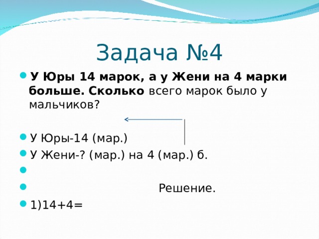 Задача №4 У Юры 14 марок, а у Жени на 4 марки больше. Сколько всего марок было у мальчиков?  У Юры-14 (мар.) У Жени-? (мар.) на 4 (мар.) б.  Решение. 1)14+4= 