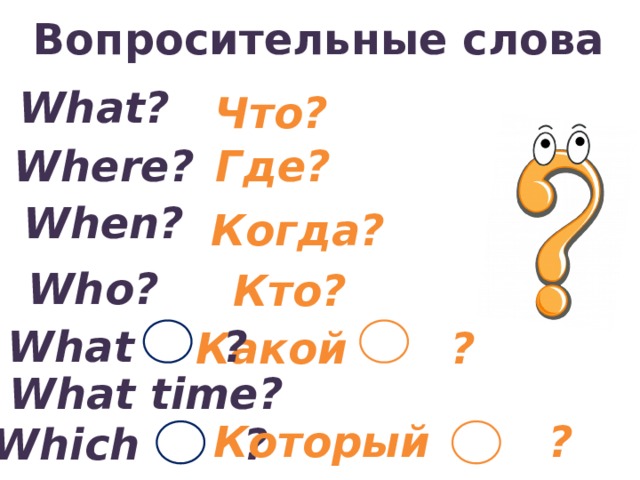 Вопросительные слова What? Что? Where? Где? When? Когда? Who? Кто? What ? Какой ? What time? Который ? Which ? 