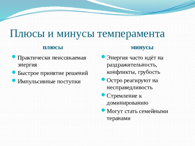 Плюсы и минусы темперамента плюсы минусы Практически неиссякаемая энергия Быстрое принятие решений Импульсивные поступки Энергия часто идёт на раздражительность, конфликты, грубость Остро реагируют на несправедливость Стремление к доминированию Могут стать семейными теранами 