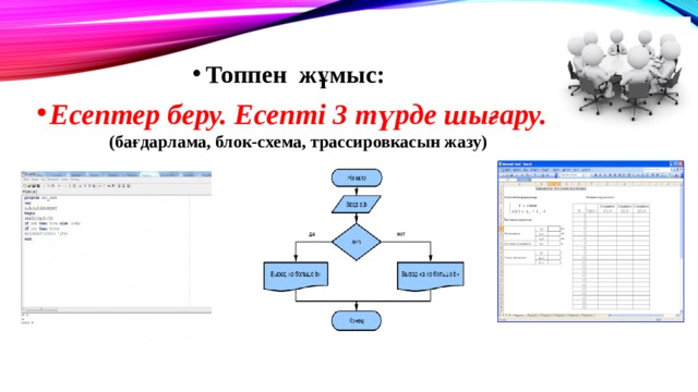 Топпен жұмыс: Есептер беру. Есепті 3 түрде шығару. (бағдарлама, блок-схема, трассировкасын жазу) 