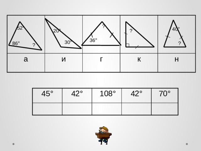 а и г к н ? 52 ° 40 ° 20 ° ?  36 ° 30 ° ? 86 ° ? 45 ° 42 °  108 ° 42 ° 70 ° 