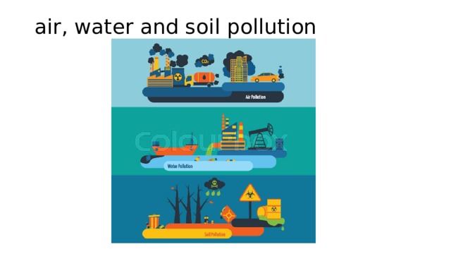 air, water and soil pollution   