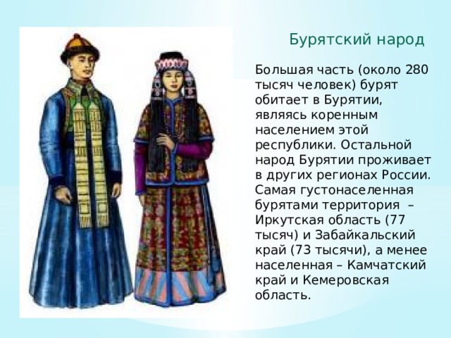 Бурятский народ Большая часть (около 280 тысяч человек) бурят обитает в Бурятии, являясь коренным населением этой республики. Остальной народ Бурятии проживает в других регионах России. Самая густонаселенная бурятами территория – Иркутская область (77 тысяч) и Забайкальский край (73 тысячи), а менее населенная – Камчатский край и Кемеровская область. 