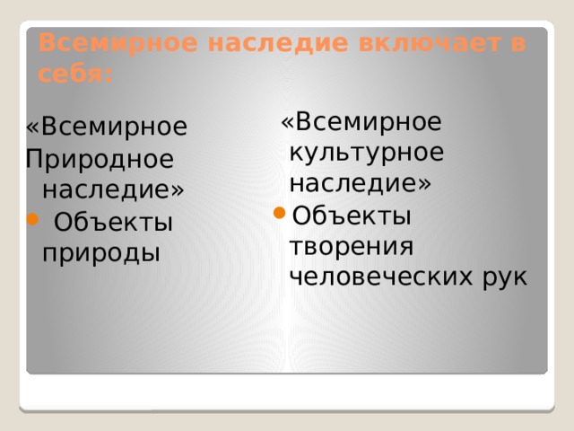 Всемирное наследие включает в себя:  «Всемирное культурное наследие» Объекты творения человеческих рук «Всемирное Природное наследие»  Объекты природы 