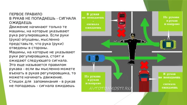 ПЕРВОЕ ПРАВИЛО В РУКАВ НЕ ПОПАДАЕШЬ - СИГНАЛА ОЖИДАЕШЬ Движение начинают только те машины, на которые указывают рука регулировщика. Если руки (рука) опущены, мысленно представьте, что рука (руки) отведены в стороны. Машины, на которые не указывают руки регулировщика, стоят и ожидают следующего сигнала. Это еще называется правилом рукава - если вы мысленно можете въехать в рукав регулировщика, то можете начинать движение. Стишок для запоминания - в рукав не попадаешь - сигнала ожидаешь 