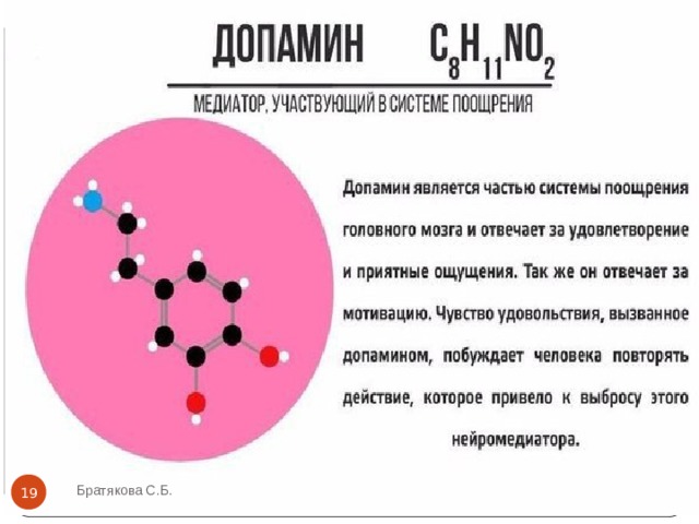 Братякова С.Б.  