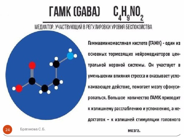 Братякова С.Б.  