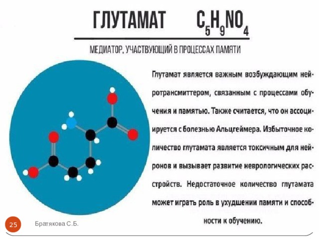Братякова С.Б.  
