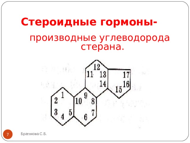 Стероидные гормоны-  производные углеводорода стерана. Братякова С.Б.  