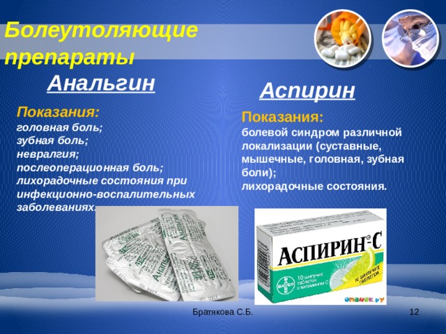 Болеутоляющие препараты Анальгин Аспирин Показания: головная боль; зубная боль; невралгия; послеоперационная боль; лихорадочные состояния при инфекционно-воспалительных заболеваниях. Показания: болевой синдром различной локализации (суставные, мышечные, головная, зубная боли); лихорадочные состояния. Братякова С.Б.  
