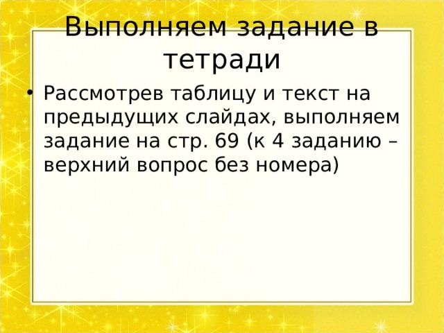 Выполняем задание в тетради Рассмотрев таблицу и текст на предыдущих слайдах, выполняем задание на стр. 69 (к 4 заданию – верхний вопрос без номера) 