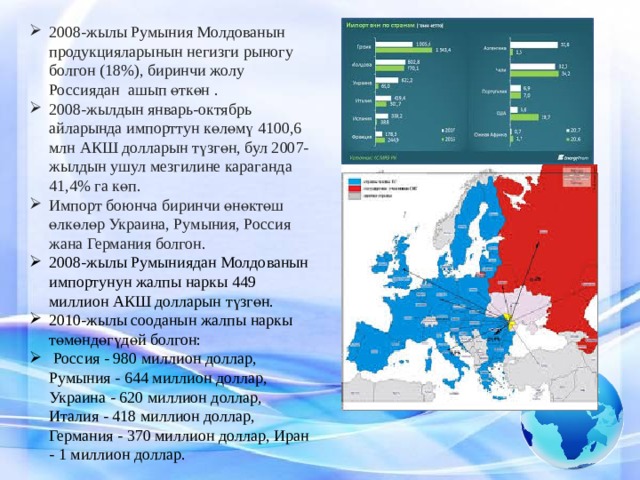 2008-жылы Румыния Молдованын продукцияларынын негизги рыногу болгон (18%), биринчи жолу Россиядан ашып өткөн . 2008-жылдын январь-октябрь айларында импорттун көлөмү 4100,6 млн АКШ долларын түзгөн, бул 2007-жылдын ушул мезгилине караганда 41,4% га көп. Импорт боюнча биринчи өнөктөш өлкөлөр Украина, Румыния, Россия жана Германия болгон. 2008-жылы Румыниядан Молдованын импортунун жалпы наркы 449 миллион АКШ долларын түзгөн. 2010-жылы сооданын жалпы наркы төмөндөгүдөй болгон:  Россия - 980 миллион доллар, Румыния - 644 миллион доллар, Украина - 620 миллион доллар, Италия - 418 миллион доллар, Германия - 370 миллион доллар, Иран - 1 миллион доллар. 