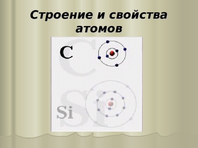 Строение и свойства атомов 