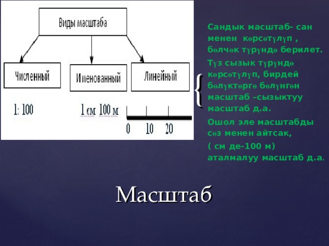 Сандык масштаб- сан менен к ө рс ө т ү л ү п , б ө лч ө к т ү р ү нд ө берилет. Т ү з сызык т ү р ү нд ө к ө рс ө т ү л ү п, бирдей б ө л ү кт ө рг ө б ө л ү нг ө н масштаб –сызыктуу масштаб д.а. Ошол эле масштабды с ө з менен айтсак, ( см де-100 м) аталмалуу масштаб д.а .  Масштаб 