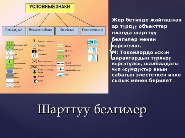 Жер бетинде жайгашкан ар т ү рд үү объекттер планда шарттуу белгилер менен к ө рс ө т ү л ө т. М: Токойлордо ө ск ө н дарактардын т ү рл ө р ү к ө рс ө тулс ө , шалбаадагы ч ө п ө с ү мд ү кт ө р анын сабагын элестеткен ичке сызык менен берилет Шарттуу белгилер 