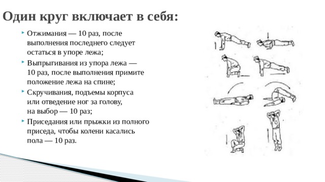 Один круг включает в себя: Отжимания — 10 раз, после выполнения последнего следует остаться в упоре лежа; Выпрыгивания из упора лежа — 10 раз, после выполнения примите положение лежа на спине; Скручивания, подъемы корпуса или отведение ног за голову, на выбор — 10 раз; Приседания или прыжки из полного приседа, чтобы колени касались пола — 10 раз. 