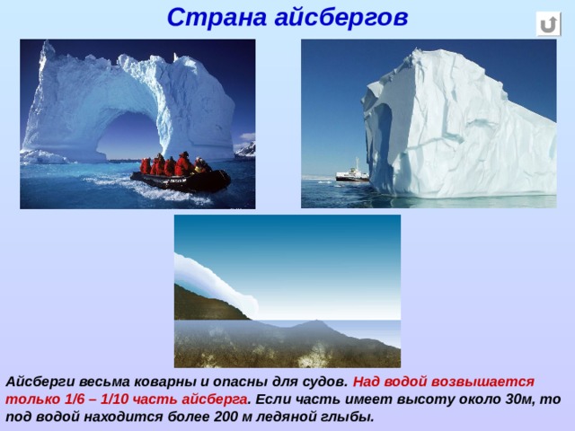 Страна айсбергов Айсберги весьма коварны и опасны для судов. Над водой возвышается только 1/6 – 1/10 часть айсберга . Если часть имеет высоту около 30м, то под водой находится более 200 м ледяной глыбы. 