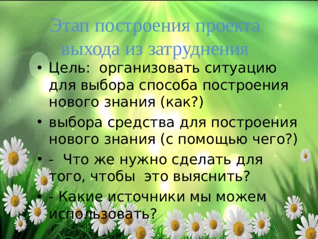 Этап построения проекта выхода из затруднения Цель: организовать ситуацию для выбора способа построения нового знания (как?) выбора средства для построения нового знания (с помощью чего?) - Что же нужно сделать для того, чтобы это выяснить? - Какие источники мы можем использовать? 