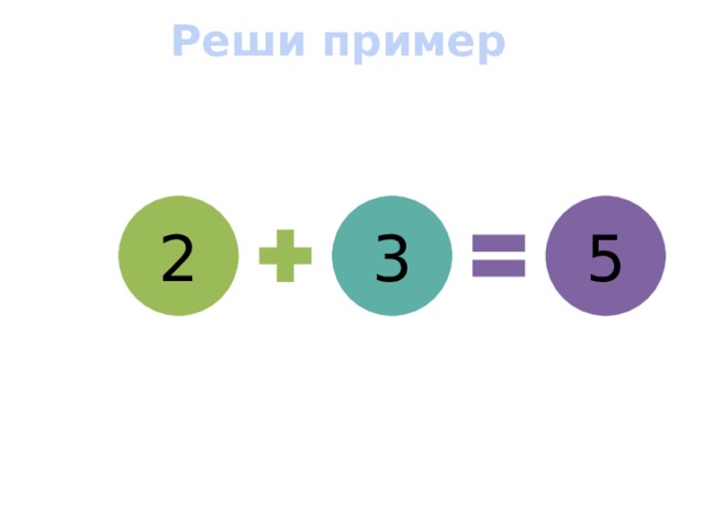 Реши пример 2 3 5 