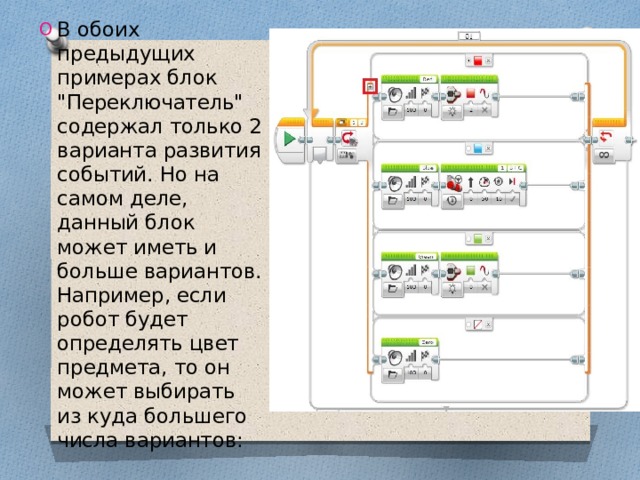В обоих предыдущих примерах блок 
