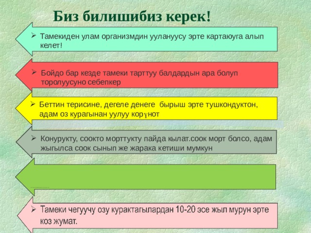 Биз билишибиз керек! Тамекиден улам организмдин уулануусу эрте картаюуга алып келет! Бойдо бар кезде тамеки тарттуу балдардын ара болуп торолуусуно себепкер Беттин терисине, дегеле денеге бырыш эрте тушкондуктон, адам оз курагынан уулуу кор ү нот Конурукту, соокто морттукту пайда кылат.соок морт болсо, адам жыгылса соок сынып же жарака кетиши мумкун Журок-кан тамыр оорууларын келип чыгышын шарттайт. Кан басымы которулот, журок кенейет, иштоосу бузулат. 
