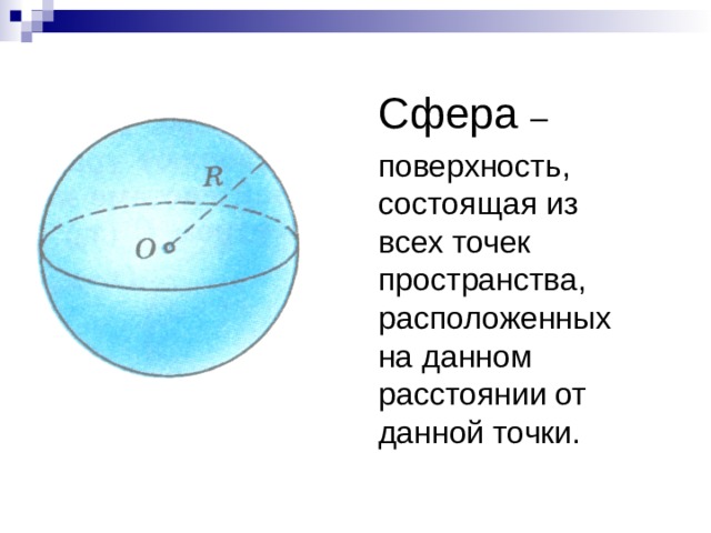  Сфера –  поверхность, состоящая из всех точек пространства, расположенных на данном расстоянии от данной точки. 