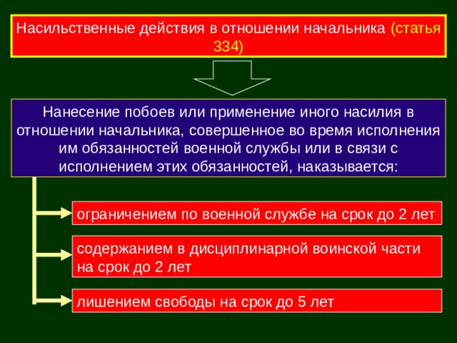 Насильственные действия в отношении начальника (статья 334) Нанесение побоев или применение иного насилия в отношении начальника, совершенное во время исполнения им обязанностей военной службы или в связи с исполнением этих обязанностей, наказывается: ограничением по военной службе на срок до 2 лет содержанием в дисциплинарной воинской части на срок до 2 лет лишением свободы на срок до 5 лет 