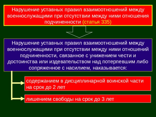 Нарушение уставных правил взаимоотношений между военнослужащими при отсутствии между ними отношения подчиненности (статья 335) Нарушение уставных правил взаимоотношений между военнослужащими при отсутствии между ними отношений подчиненности, связанное с унижением чести и достоинства или издевательством над потерпевшим либо сопряженное с насилием, наказывается: содержанием в дисциплинарной воинской части на срок до 2 лет лишением свободы на срок до 3 лет 