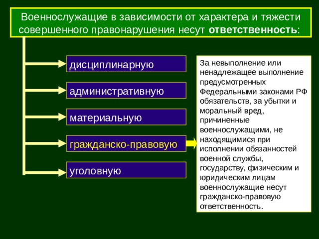 Военнослужащие в зависимости от характера и тяжести совершенного правонарушения несут ответственность : дисциплинарную административную материальную гражданско-правовую уголовную 