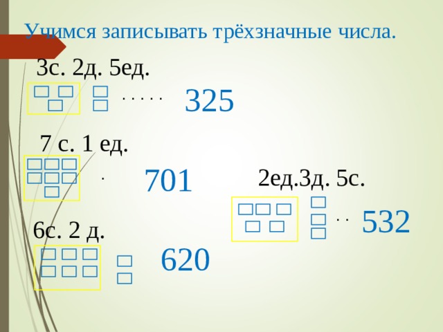 Учимся записывать трёхзначные числа. 3с. 2д. 5ед. 325 . . . . . 7 с. 1 ед. 701 2ед.3д. 5с. .  532 . . 6с. 2 д. 620 