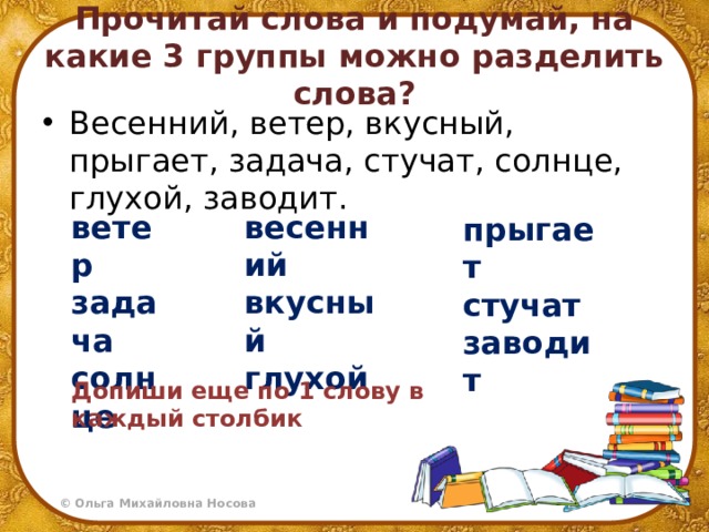 Прочитай слова и подумай, на какие 3 группы можно разделить слова? Весенний, ветер, вкусный, прыгает, задача, стучат, солнце, глухой, заводит. ветер весенний задача вкусный солнце глухой прыгает стучат заводит Допиши еще по 1 слову в каждый столбик 