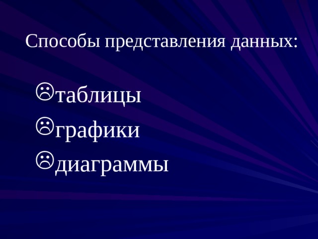 Способы представления данных: таблицы графики диаграммы  таблицы графики диаграммы  