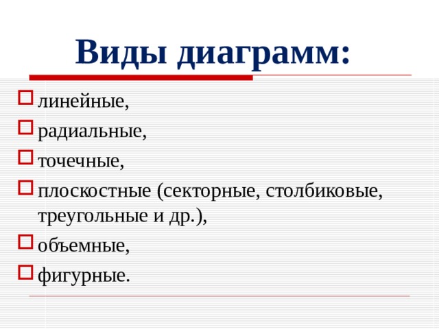 Виды диаграмм: линейные, радиальные, точечные, плоскостные (секторные, столбиковые, треугольные и др.), объемные, фигурные. 