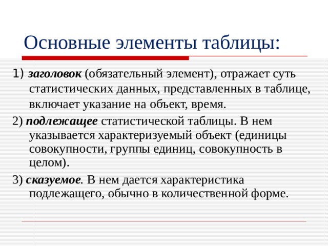 Основные элементы таблицы: 1) заголовок (обязательный элемент), отражает суть статистических данных, представленных в таблице, включает указание на объект, время. 2) подлежащее  статистической таблицы. В нем указывается характеризуемый объект (единицы совокупности, группы единиц, совокупность в целом). 3) сказуемое . В нем дается характеристика подлежащего, обычно в количественной форме. 