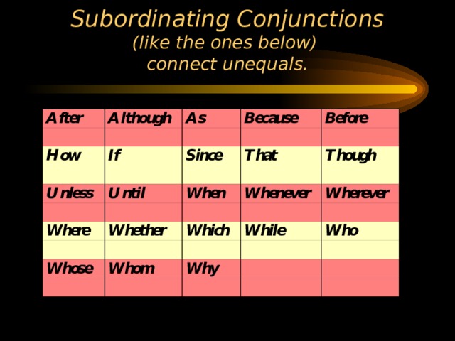 Subordinating Conjunctions  (like the ones below)  connect unequals. 