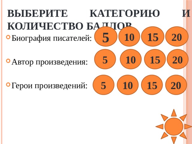 Выберите категорию и количество баллов. 10 15 5 20 Биография писателей: Автор произведения: Герои произведений: 5 10 15 20 5 10 15 20 