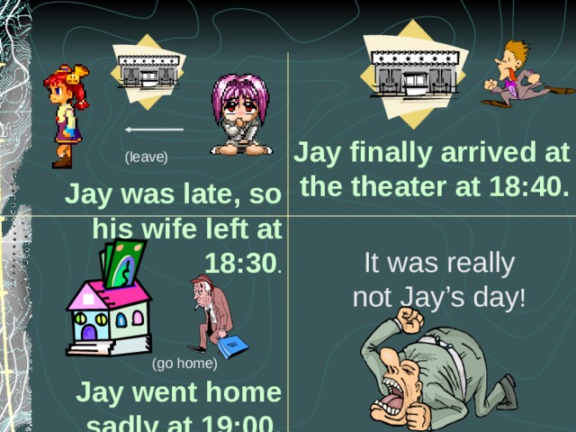 Jay finally arrived at the theater at 18:40. (leave) Jay was late, so his wife left at 18:30 . It was really not Jay’s day ! (go home) Jay went home sadly at 19:00. 