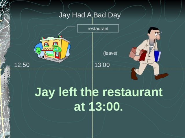 Jay Had A Bad Day restaurant (leave) 12:50 13:00 Jay left the restaurant at 13:00. 