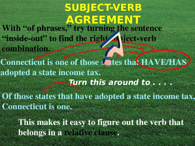 With “of phrases,” try turning the sentence “inside-out” to find the right subject-verb combination. Connecticut is one of those states that HAVE/HAS adopted a state income tax. Turn this around to . . . . Of those states that have adopted a state income tax, Connecticut is one. This makes it easy to figure out the verb that belongs in a relative clause . 