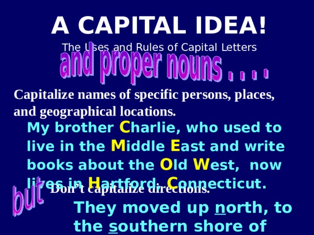 Capitalize names of specific persons, places, and geographical locations. My brother C harlie, who used to live in the M iddle E ast and write books about the O ld W est, now lives in H artford, C onnecticut. Don’t capitalize directions. They moved up n orth, to the s outhern shore of Lake Erie.  