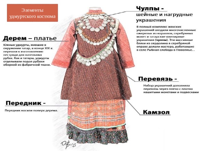 Элементы удмуртского костюма 