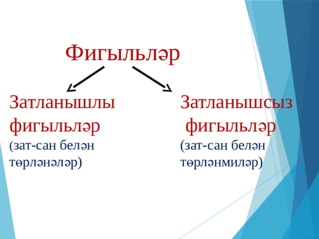 Фигыльләр Затланышсыз Затланышлы   фигыльләр фигыльләр (зат-сан белән төрләнмиләр) ( зат-сан белән төрләнәләр)   