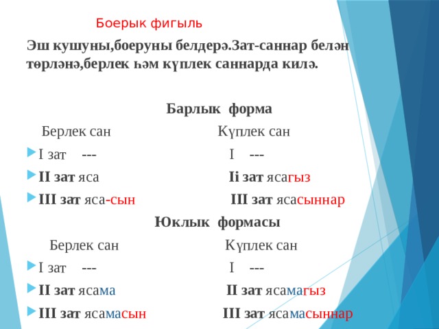  Боерык фигыль Эш кушуны,боеруны белдерә.Зат-саннар белән төрләнә,берлек һәм күплек саннарда килә. Барлык форма  Берлек сан Күплек сан I зат --- I --- II зат яса Ii зат яса гыз  III зат яса -сын III зат яса сыннар  Юклык формасы  Берлек сан Күплек сан I зат --- I --- II зат яса ма  II зат яса ма гыз  III зат яса ма сын  III зат яса ма сыннар  