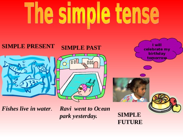 I will celebrate my birthday tomorrow SIMPLE PRESENT SIMPLE PAST Ravi went to Ocean park yesterday. Fishes live in water . SIMPLE FUTURE 