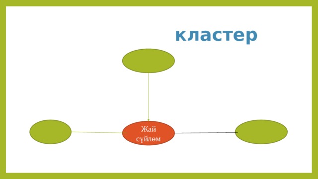  кластер Жай сүйлөм 