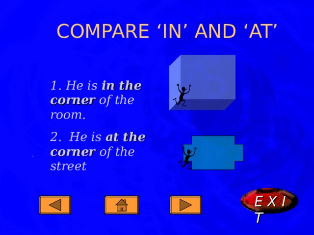 COMPARE ‘IN’ AND ‘AT’ 1. He is in the corner of the room. 2. He is at the corner of the street . E X I T  
