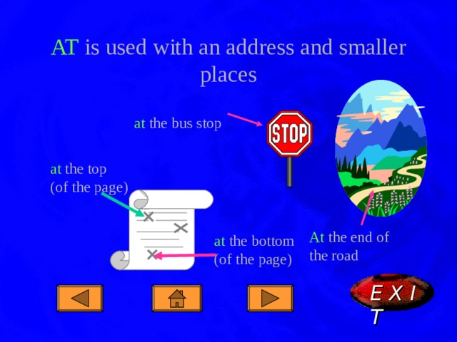 AT  is used with an address and smaller places at  the bus stop at  the top (of the page) At  the end of the road at  the bottom (of the page) E X I T  