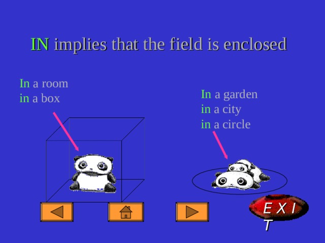 IN implies that the field is enclosed  In a room in a box In a garden in a city in a circle E X I T  
