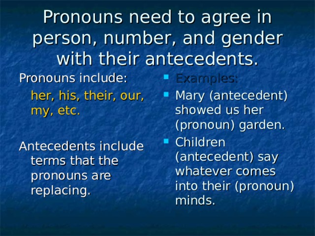 Pronouns need to agree in person, number, and gender with their antecedents. Pronouns include:  her, his, their, our, my, etc. Antecedents include terms that the pronouns are replacing. Examples: Mary (antecedent) showed us her (pronoun) garden. Children (antecedent) say whatever comes into their (pronoun) minds. 